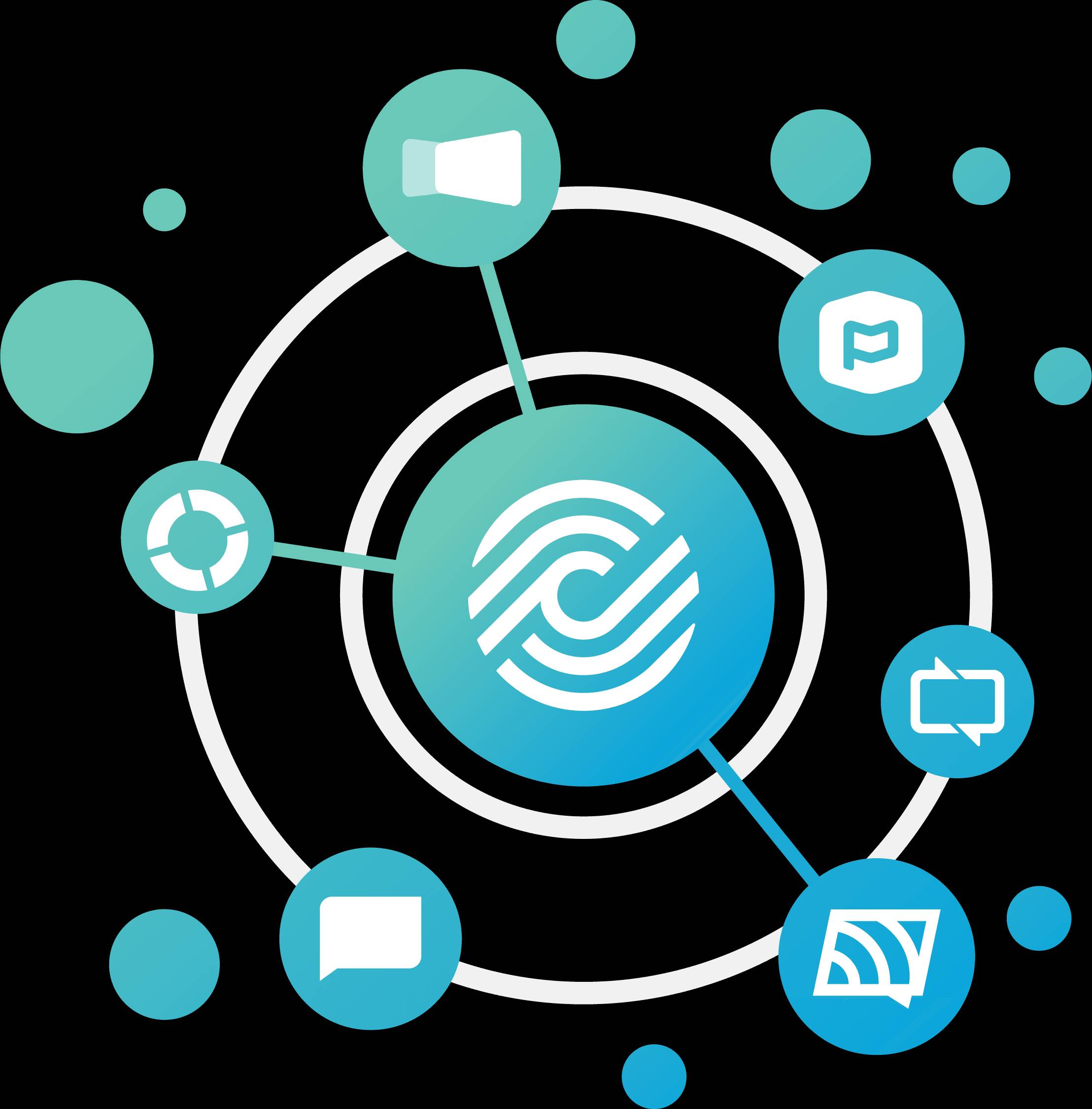 CCLI graphic representing autoreporting and how it's integrated with a variety of companies including: MediaShout, Planning Center, WorshipTools, Proclaim.