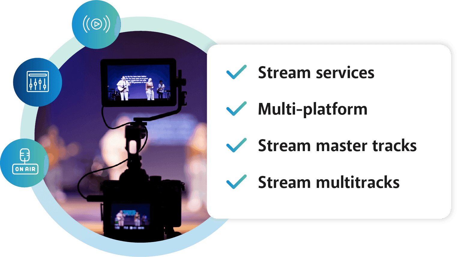 Streaming benefits listed with shot of camera pointed to a worship team on stage
