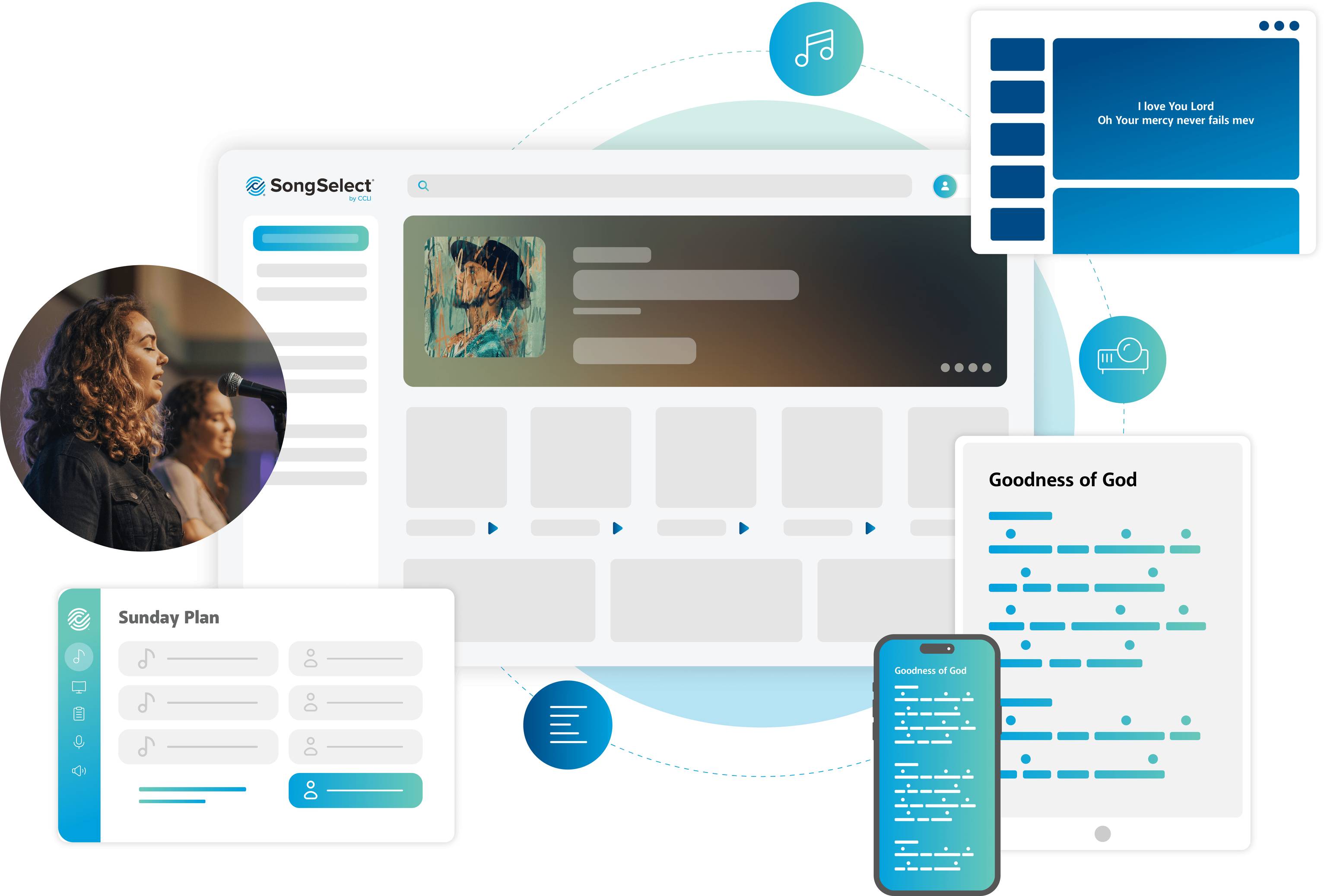 Abstract representation of how SongSelect is used in Powerpoint, sheetmusic, mobile phone, website and in a worship setting