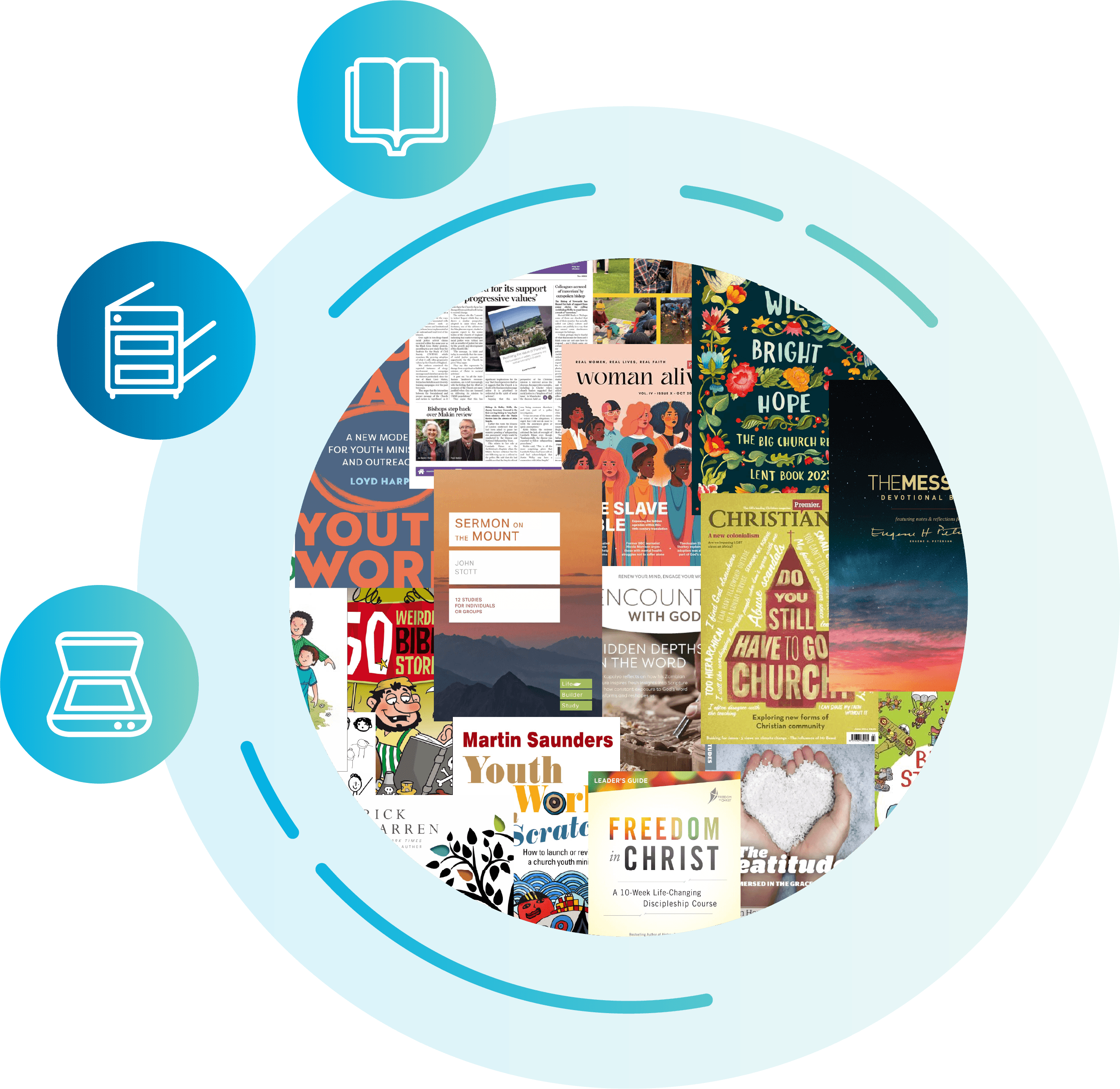 A collage of biblical book covers and news articles in the shape of a circle.