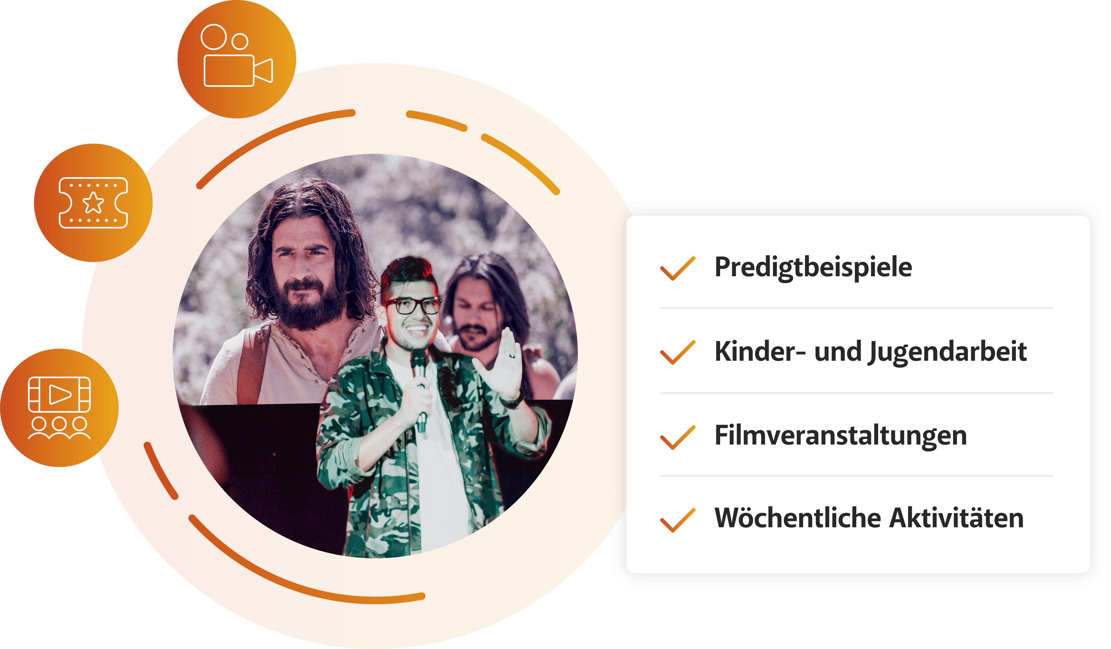 Gemeinde Filmlizenz illustration.