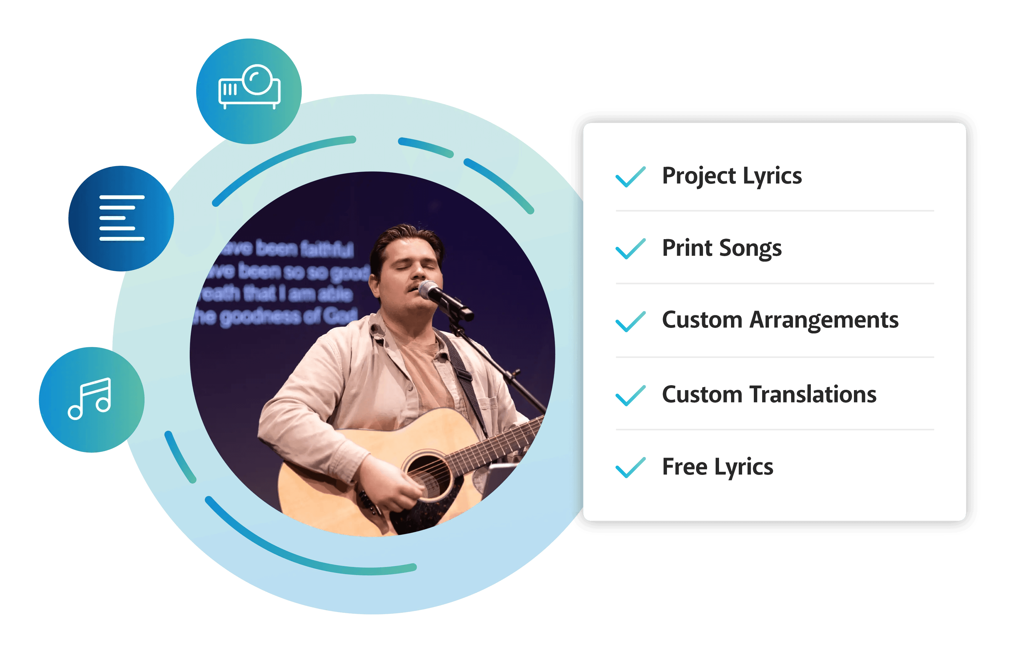 Five things covered by the CCL.