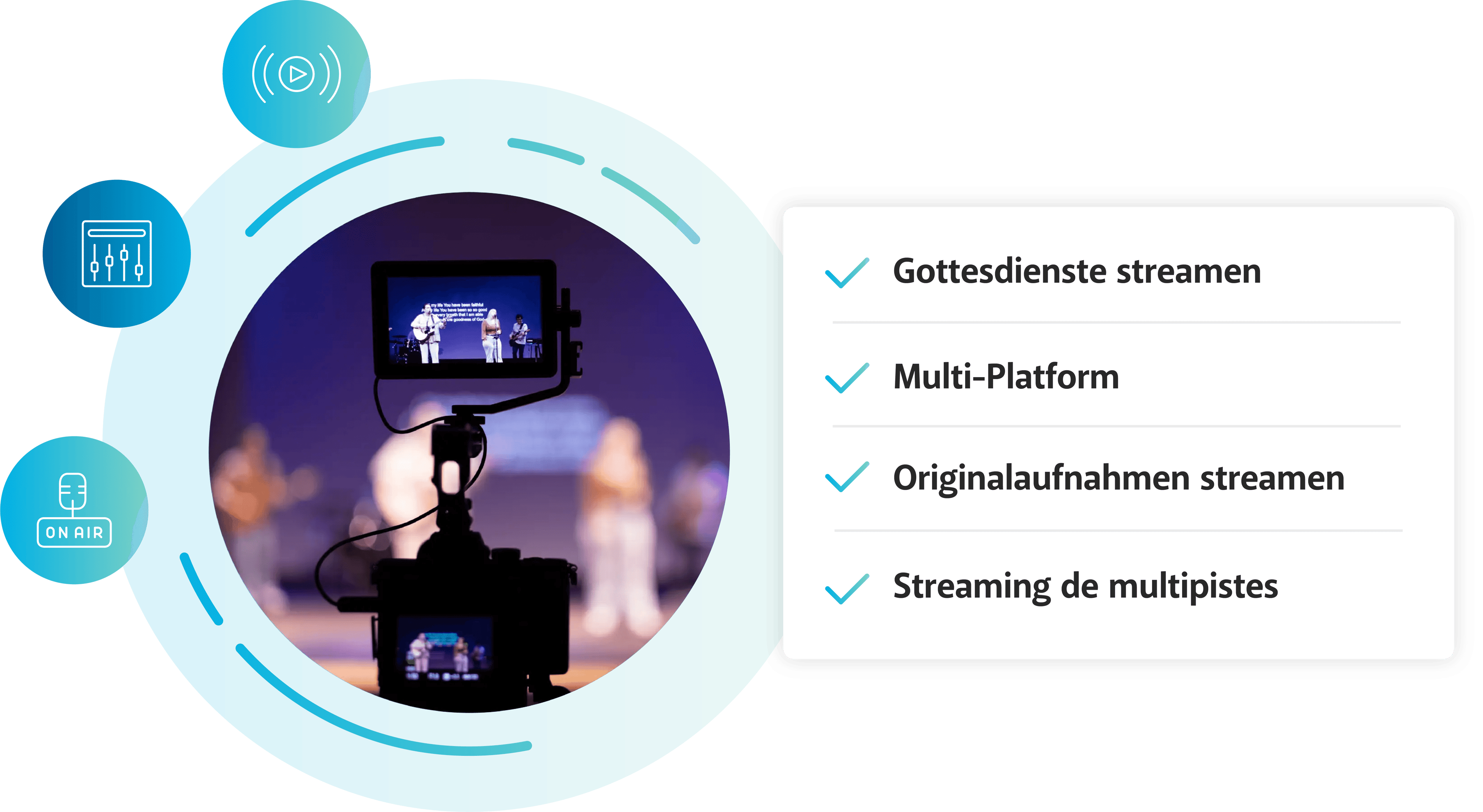 Die Illustration zur Streaming-Lizenzierung auf Deutsch