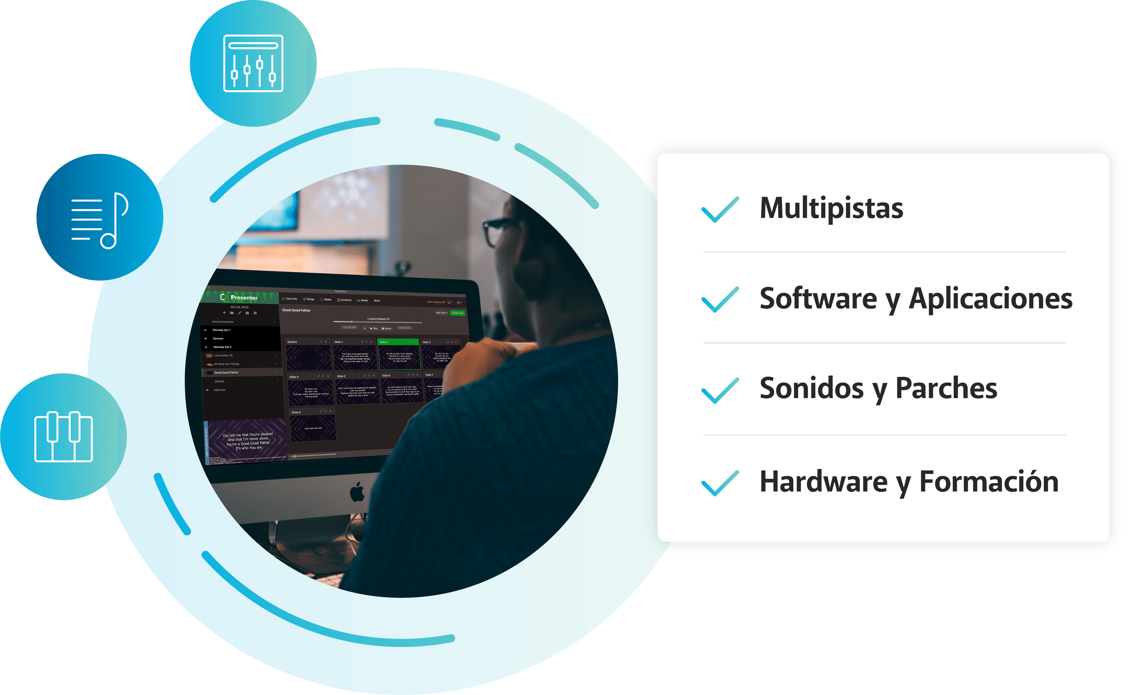 Ilustración de la familia CCLI en español.